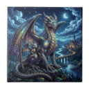 Suche nach fantasy fliesen Generativer inhalt