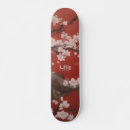 Recherche de roux skateboards Monogramme