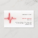 Recherche de impulsions cartes visite Cardiologie