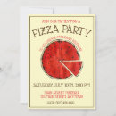 Recherche de partyy de pizza invitations Pizzeria