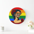 Recherche de gai horloges Queer