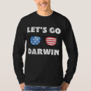 Suche nach darwins Charles darwin