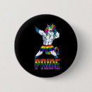 Recherche de acro badges Transformation du corps