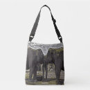 Recherche de yeux sacs Animal