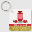 Recherche de porte des fruits porteclés Dessin animé