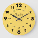 Suche nach gelbe kreise poster Für kinder