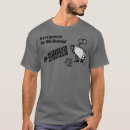 Recherche de cartes de visite tshirts Vintage
