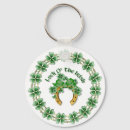 Recherche de clou porteclés Jour de st patrick