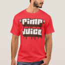 Recherche de souteneur tshirts Hanche