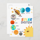 Suche nach sonnensystem postkarten Raum
