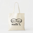 Recherche de diabète sacs T1d