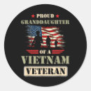 Suche nach vietnamesische aufkleber Patriotismus