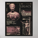 Recherche de héritage posters Romain