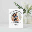 Suche nach familienname karten Stilvolles