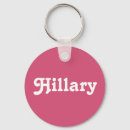 Suche nach hillary schlüsselanhänger Mädchen