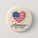 Recherche de indépendance badges Quatrième