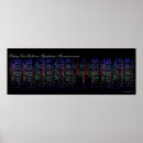 Recherche de orchestre symphonique posters Classique