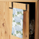 Recherche de hortensia cuisine linges Bleu