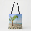 Recherche de carribean sacs Aruba
