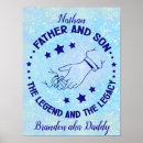 Suche nach wie sohn poster Papa