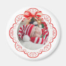 Recherche de joli magnets Pour tous