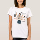 Recherche de artisan vêtements Do it yourself