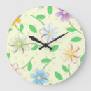 Recherche de bouches horloges Coloré