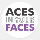Recherche de asymétrique autocollants Acter