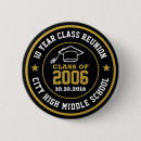 Recherche de high school graduation College grad