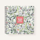 Suche nach rosa schmetterlinge kleine notizbücher Schmetterlingsheft