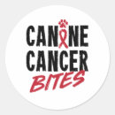 Recherche de morsure autocollants Animal