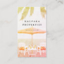 Recherche de propriété de plage cartes visite Location de vacances