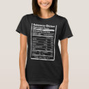 Recherche de rôti tshirts Poulet