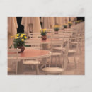 Recherche de loire cartes postales Indre et loire