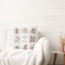 Recherche de mod coussins Noir et blanc