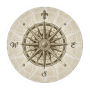 Suche nach kompass schneidebrettchen Boot