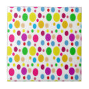 Suche nach spots fliesen Punkte