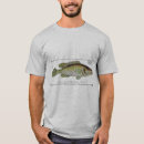 Recherche de histoire naturelle tshirts Science