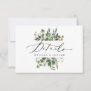 Suche nach botanische malerei postkarten Für sie/ihn