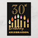 Suche nach 36 geburtstag einladungen 31