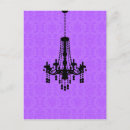 Recherche de lustre cartes postales Victorien