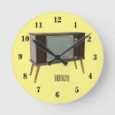 Recherche de televisions horloges Toute personne