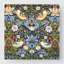 Recherche de voleur horloges Voleur de fraises