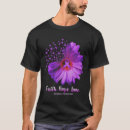 Recherche de faith vêtements Espoir
