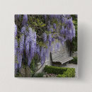 Recherche de bancs badges Personne