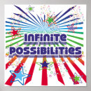 Recherche de possibilité posters Nouveau