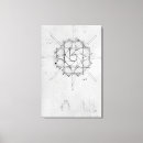 Recherche de leonardo impressions sur toile Croquis