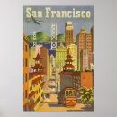 Recherche de san francisco skyline poster Rétro