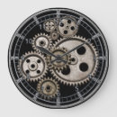 Recherche de machines à vapeur horloges Engrenages