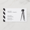 Recherche de rédacteur de film cartes visite Appareil photo